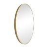 Indoor 28" Round Wall Mirror; Vanity Mirror; Bathroom Mirror